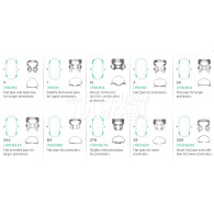 [개별발주] Rubber Dam Clamp (소구치용)