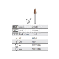 [재고확인후 주문] KENDA Amalgam Polisher #FG2006