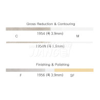 Sof-Lex Strips