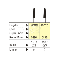 Diamond point FG (Regular) #106RD, 107RD