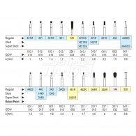 Diamond point FG (Regular) #120~462R