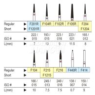 Diamond point FG (Fine) #F102R~440R