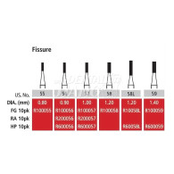 Alpen Carbide bur FG #55,56,57,58,58L,59