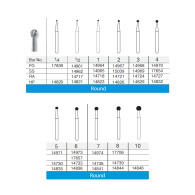 Carbide bur HP #1/2,1,2,3,4,5,6,7,8