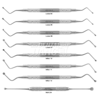 Surgical Curette