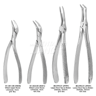 Root Forceps