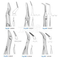 [H.ZEPF] Root Forceps