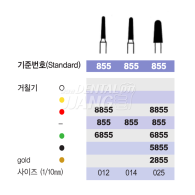 FG #855 (Inlay)