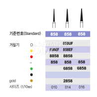 FG #858 (Needle)