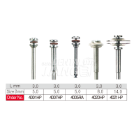 DISC Mandrels