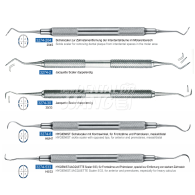 Scaler #3274