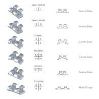 Archist Edgewise Standard Metal Bracket (Welding)