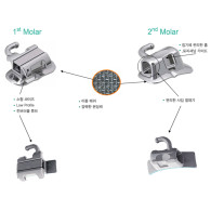 SM Tube (Roth-Bondable Tube)