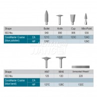 CeraMaster Coarse