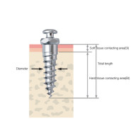 [교환반품불가] ORLUS Mini Screw