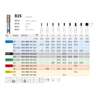 FG #835