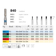 FG #840