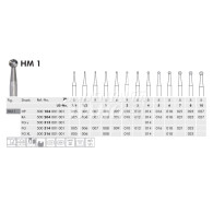 Tungsten Carbide Burs FG #HM1