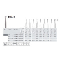 Tungsten Carbide Burs FG #HM2