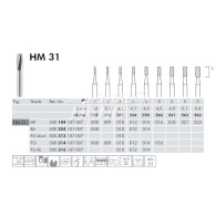 Tungsten Carbide Burs FG #HM31