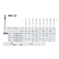 Tungsten Carbide Burs FG #HM33