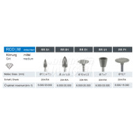 ZirPro for Composite Polishers RA #Medium