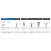 ZirPro for Composite Polishers RA #Fine