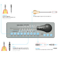 Safe Drilling 30N MINI #EZKIT-M