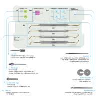 Lateral Approach Kit #OLA-KIT