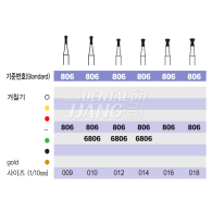 Mini Diamond Bur FG SS #806-012