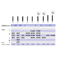 Mini Diamond Bur FG SS #6837-012