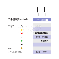 Mini Diamond Bur FG SS #876K-012