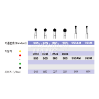 Mini Diamond Bur FG SS #8905-023