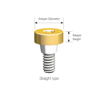 MagDen Keeper Screw (K/H4.0 #MSK4040)