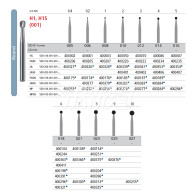 Carbide bur FG #1/4,1,2,3,4,5,6,8