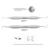 Furcation probes