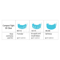 Composi-Tight 3D Clear Matrix