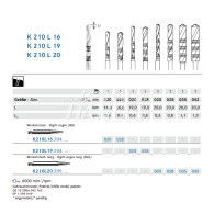 CeraDrill K210L (Pilot Drill)