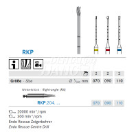 EndoRescue #RKP