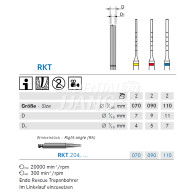 EndoRescue #RKT