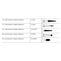Carbide Bur RA